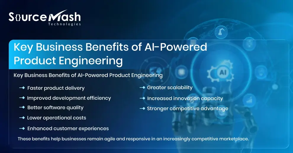 Key Business Benefits of AI-Powered Product Engineering.webp