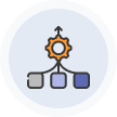Seamless Integration Capabilities