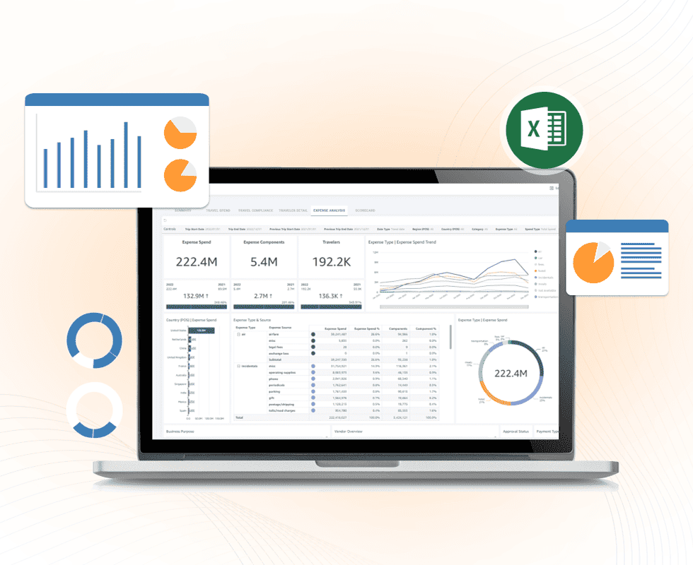Data and repoting