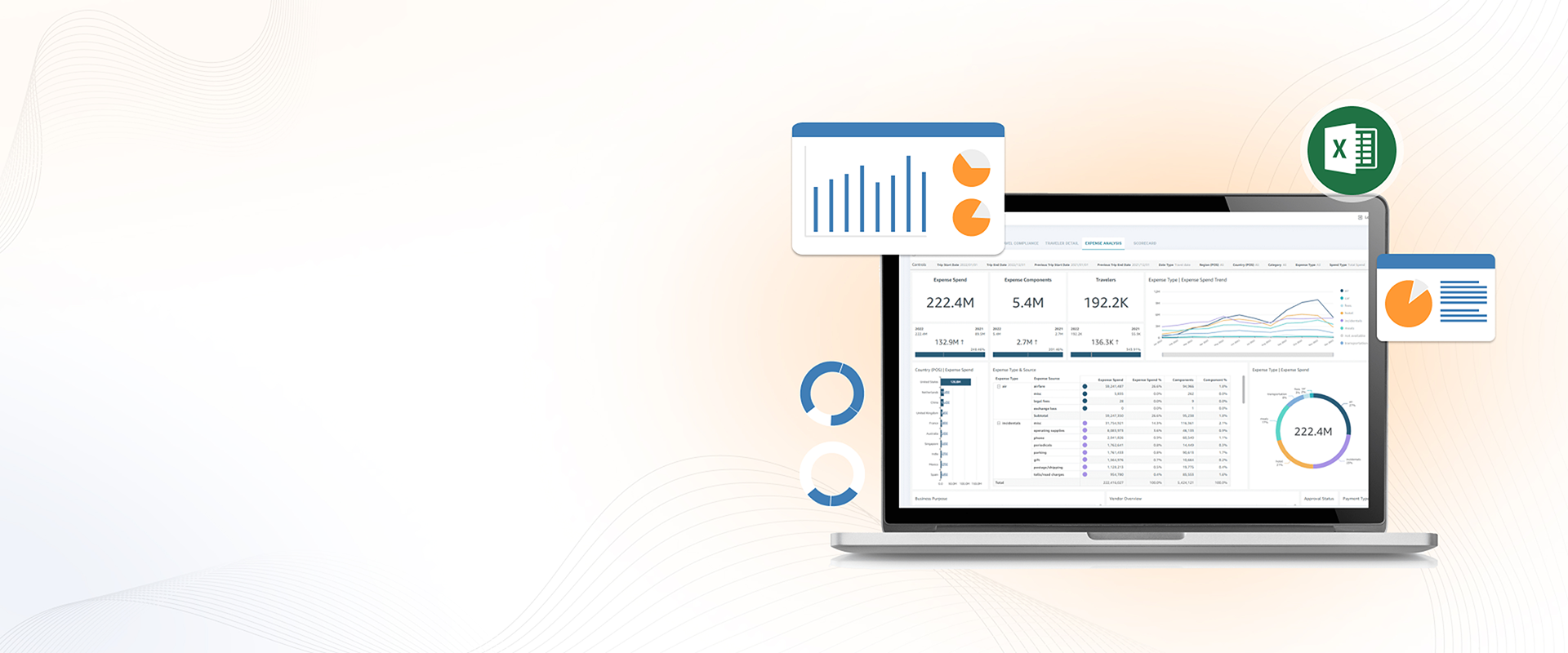 Data and repoting