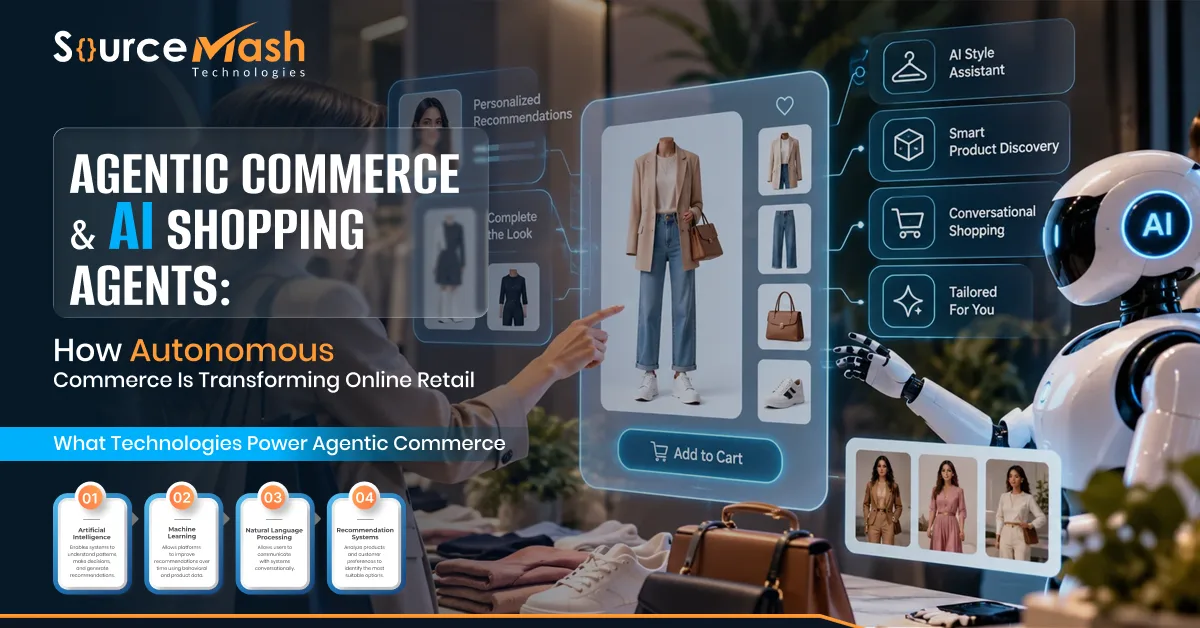 What Is Autonomous Commerce? AI Shopping Agents Explained