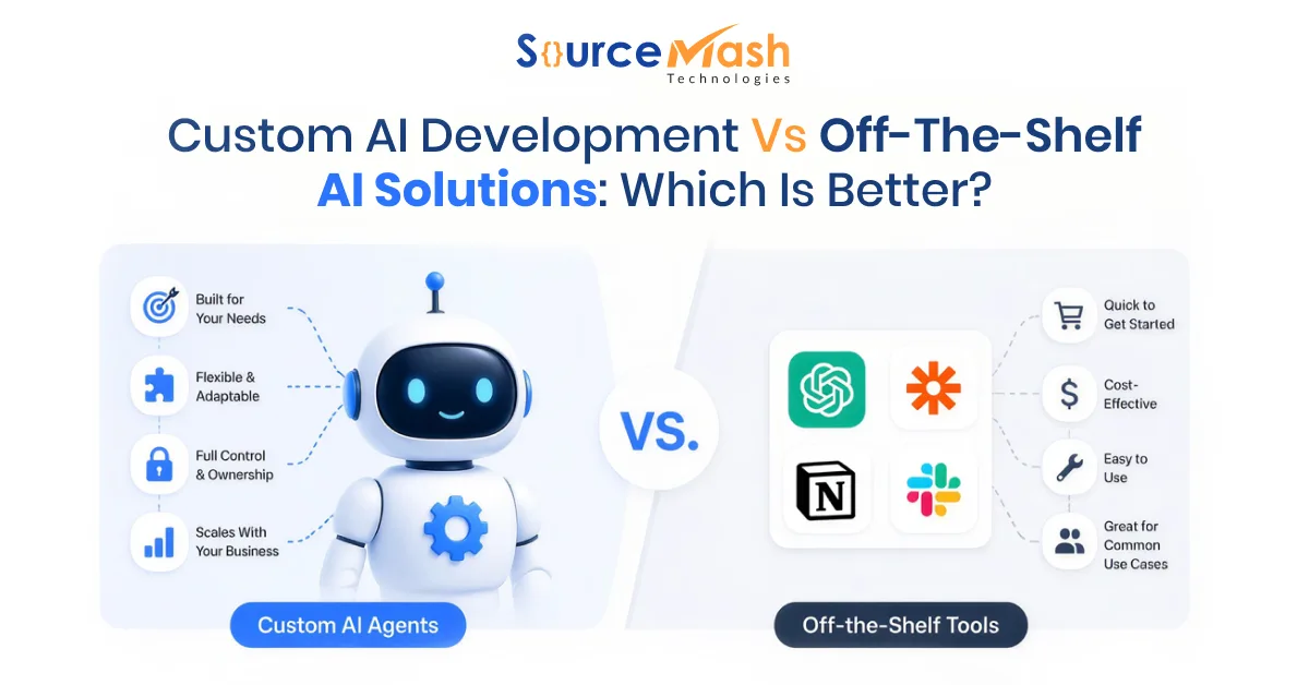 Custom AI vs Ready-Made AI Solutions: Which Fits Better?