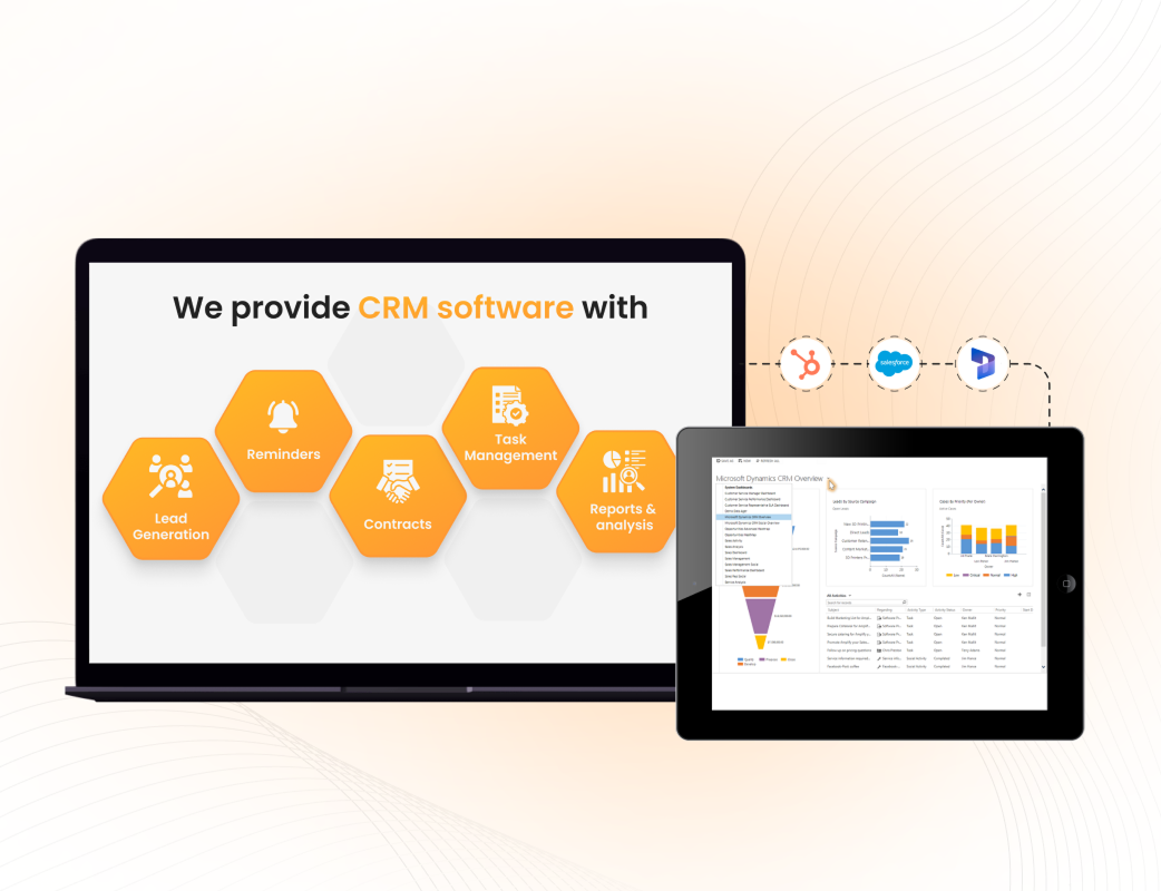 CRM